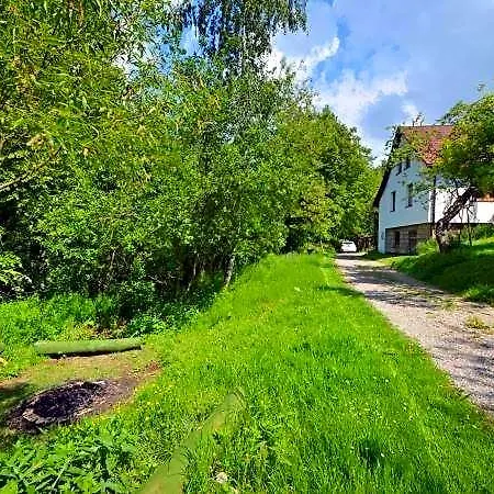 Ranczo Dziki Sad Lodge Raciechowice